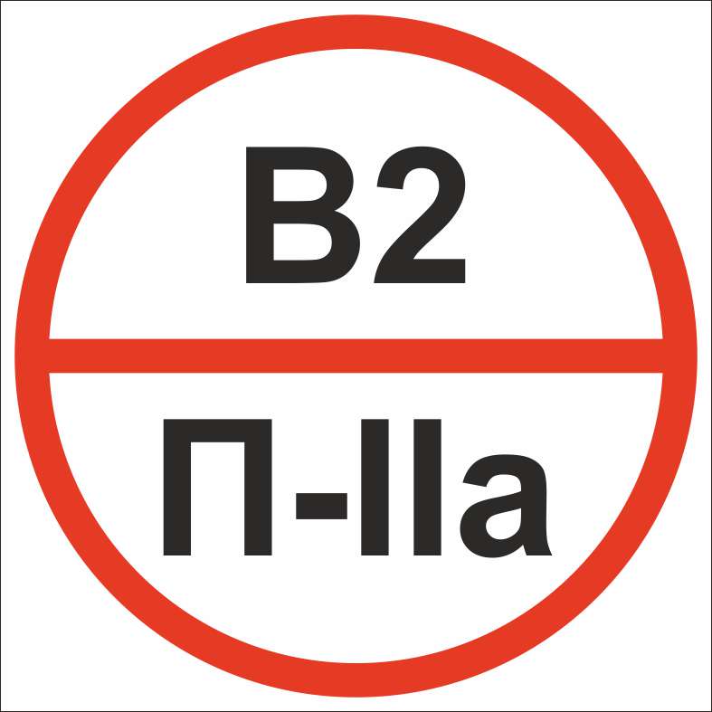 П1 это. Пожарный знак в2 п2. Знаки категорийности помещений. В2 п2а категория пожароопасности. Категория помещения в4 класс зоны помещения п 2а табличка.