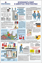 Стенд Безопасность работ в замкнутых  пространствах