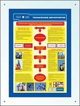 Информационные стенды Технические мероприятия, дистанционный держатель - 4 шт (Оргстекло 6 мм; 900х1200)