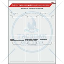 Стенд Система управления профессиональными рисками (6 вертикальных плоских карманов А4) (750х1000; Пластик) С подписанными кармашками (750х1000; Пластик ПВХ 4 мм; )