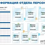 Магнитно-маркерные информационные стенды от компании ГАСЗНАК